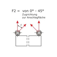 Vorschau: Ringmutter_DIN_582_WLL_F2.jpg