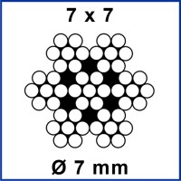 Vorschau: Edelstahlseil_Kern_7x7_7.jpg