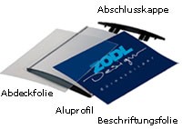 Vorschau: Ab_Schild_office_line.jpg