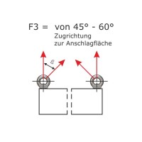 Vorschau: Ringmutter_DIN_582_WLL_F3.jpg