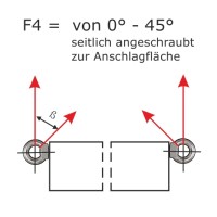 Vorschau: Ringschrauben_DIN_580_WLL_F4.jpg