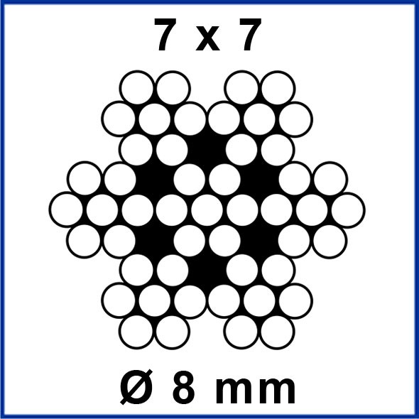 Edelstahlseil_Kern_7x7_8.jpg