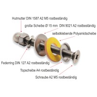 Vorschau: Trespa-Balkonschrauben-Set.jpg