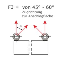 Vorschau: Ringschrauben_DIN_580_WLL_F3.jpg