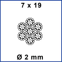 Vorschau: Edelstahlseil_Kern_7x19_2.jpg